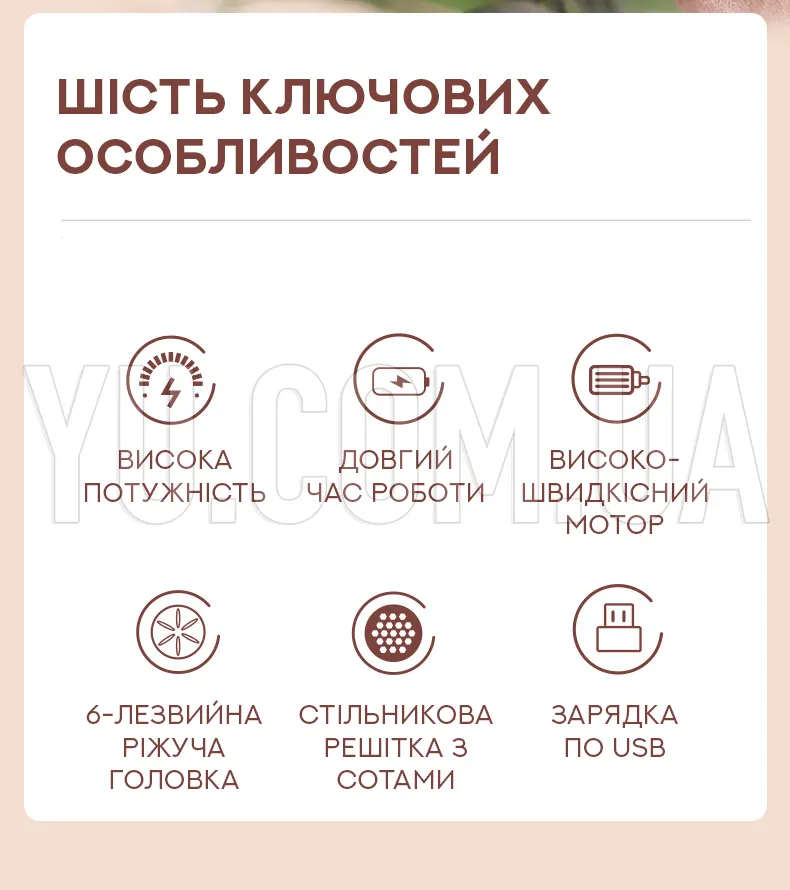 Потужна бездротова машинка для видалення катишок Lemex Lint Trimmer Потужна бездротова машинка для видалення катишок Lemex Lint Trimmer
